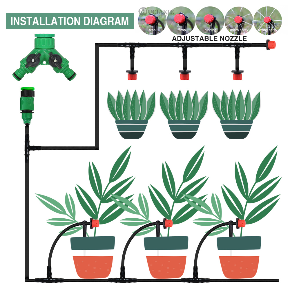 Регулируемые капельницы с авто – обзор и цена Irrigation Drip Tape