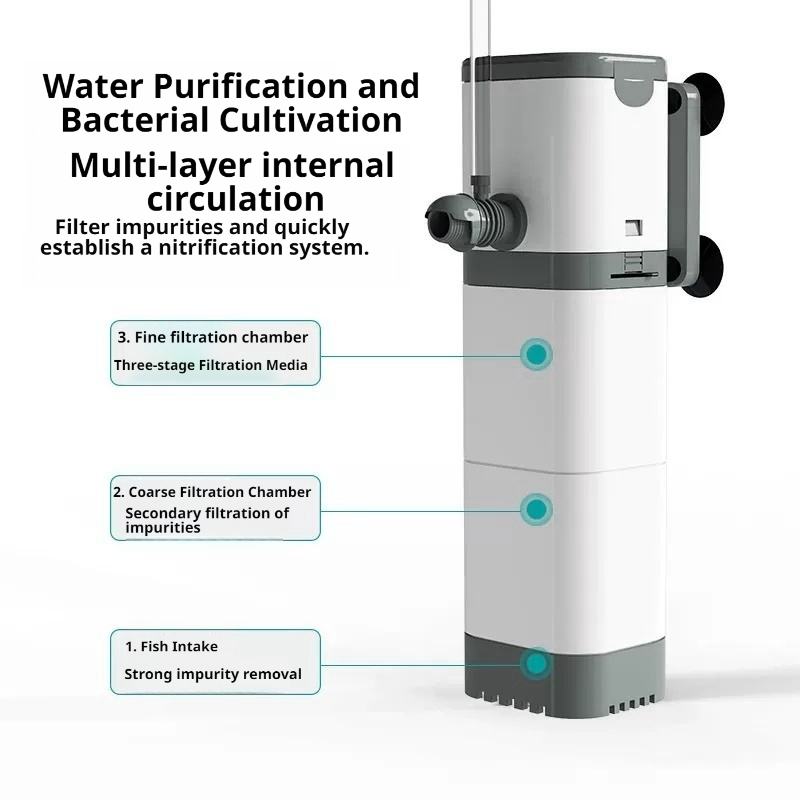 Погружной фильтр-насос для акв – обзор и цена Aquaculture Aerator Pump
